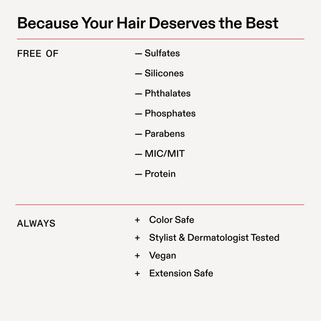 OLAPLEX N°.4P Blonde Enhancer Toning Shampoo 250 ml