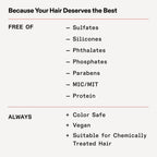 OLAPLEX N°.4D Clean Volume Detox Dry Shampoo 250 ml