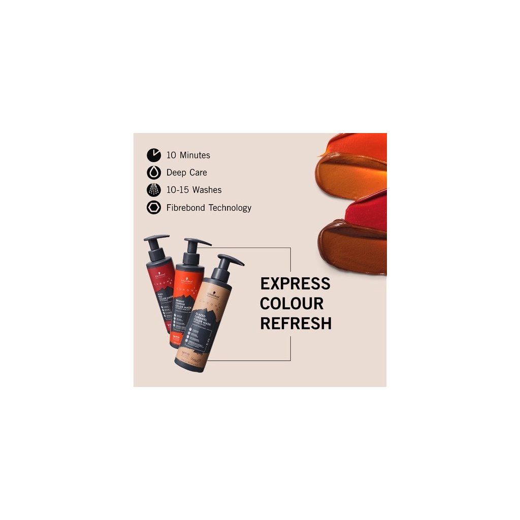 Schwarzkopf Professional Chroma ID Bonding Color Mask 300 ml