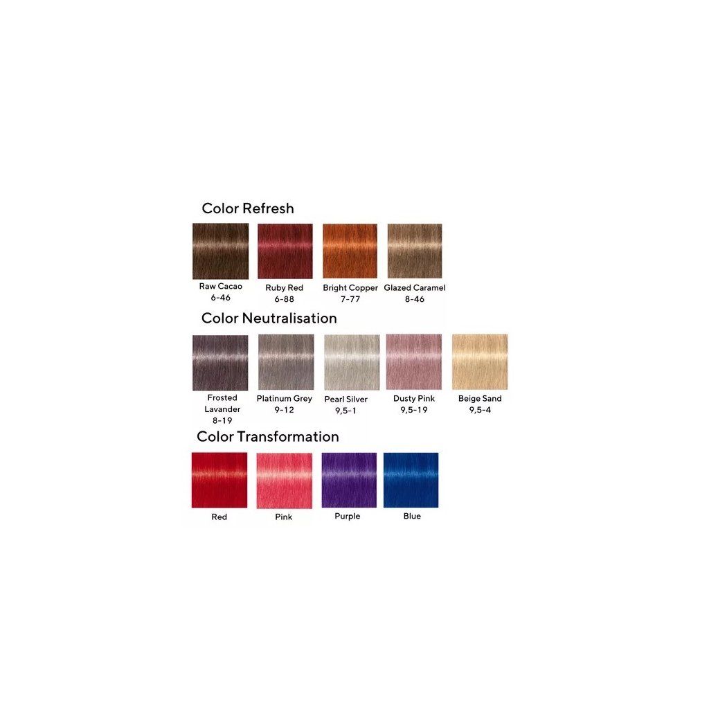 Schwarzkopf Professional Chroma ID Bonding Color Mask 300 ml
