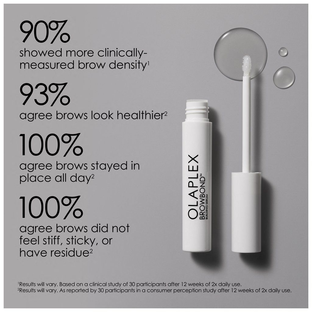 OLAPLEX Browbond™ Building Serum 3.5 ml