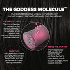 GODDESS BioTech Restorative Conditioner 200 ml