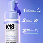 K18 TripleBright Purple Shampoo 125 ml